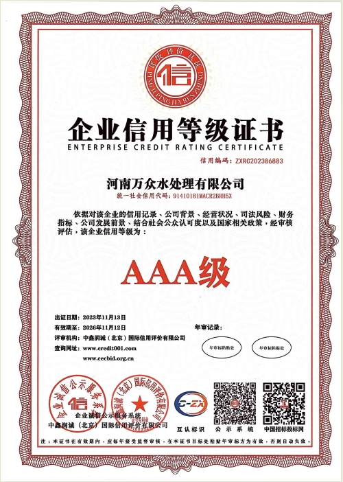 ENTERPRISE CREDIT RATING CERTIFICATE