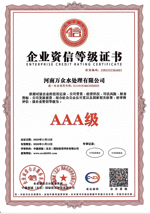 ENTERPRISE CREDIT RATING CERTIFICATE